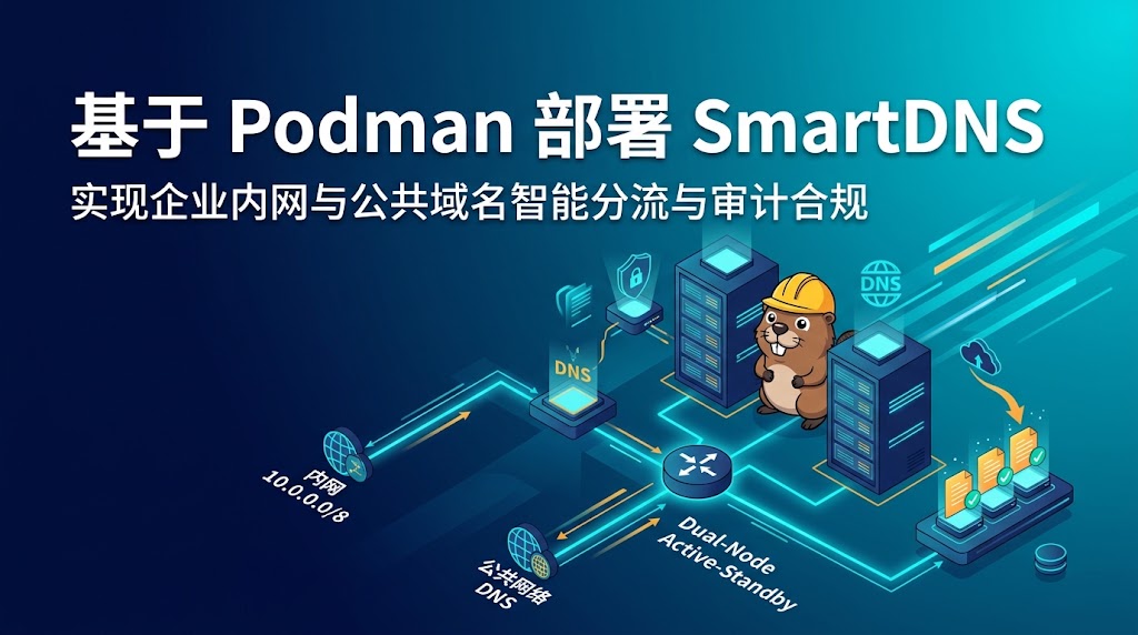 基于 Podman 部署 SmartDNS 实现内网分流与企业审计日志合规